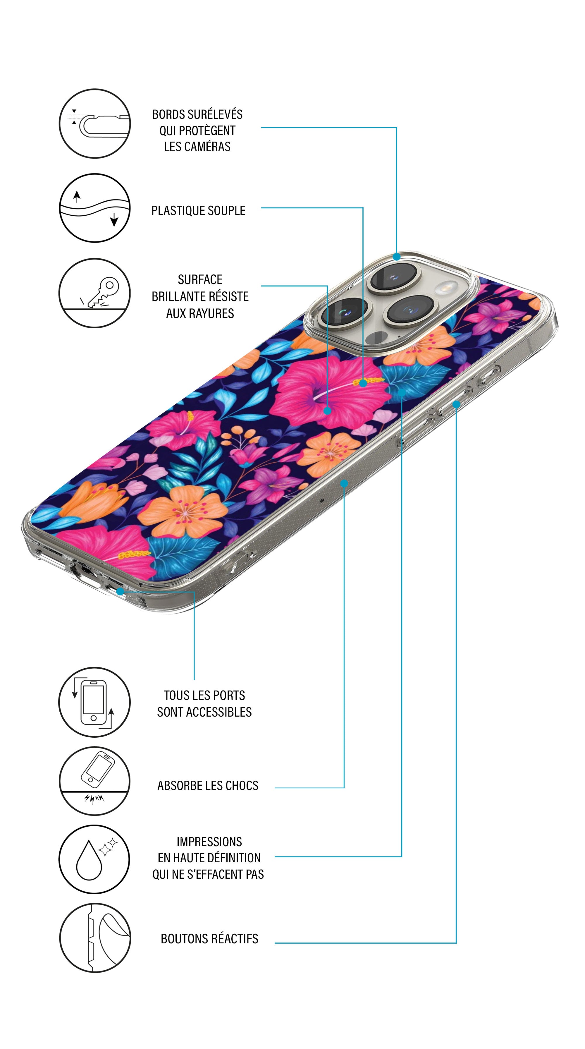 Coque motif floral hibiscus