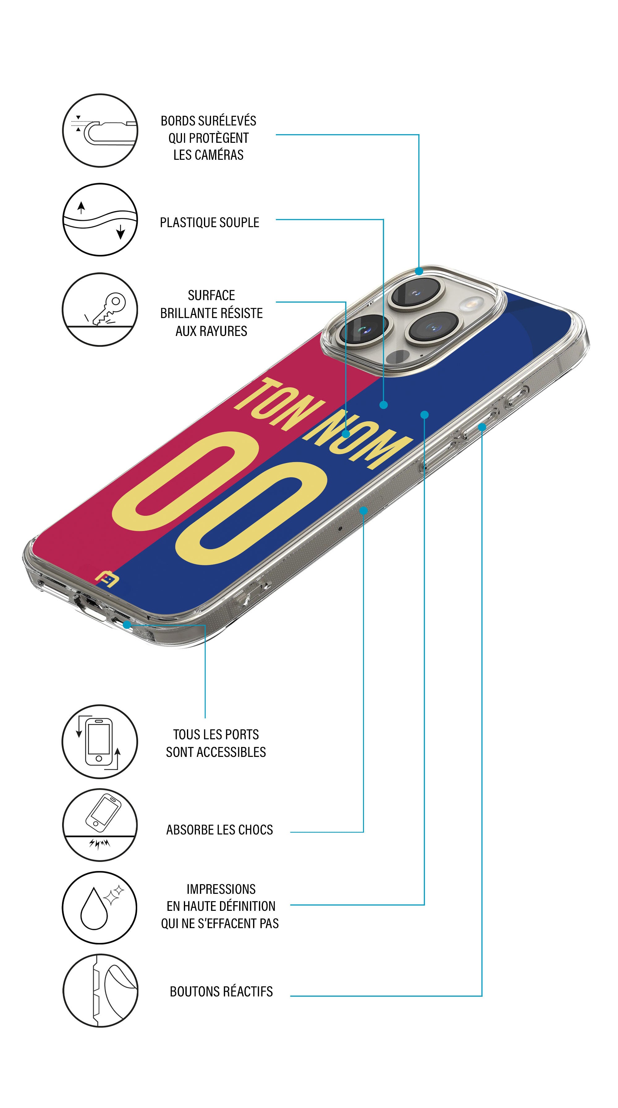 Coque foot personnalisée maillot Barcelone