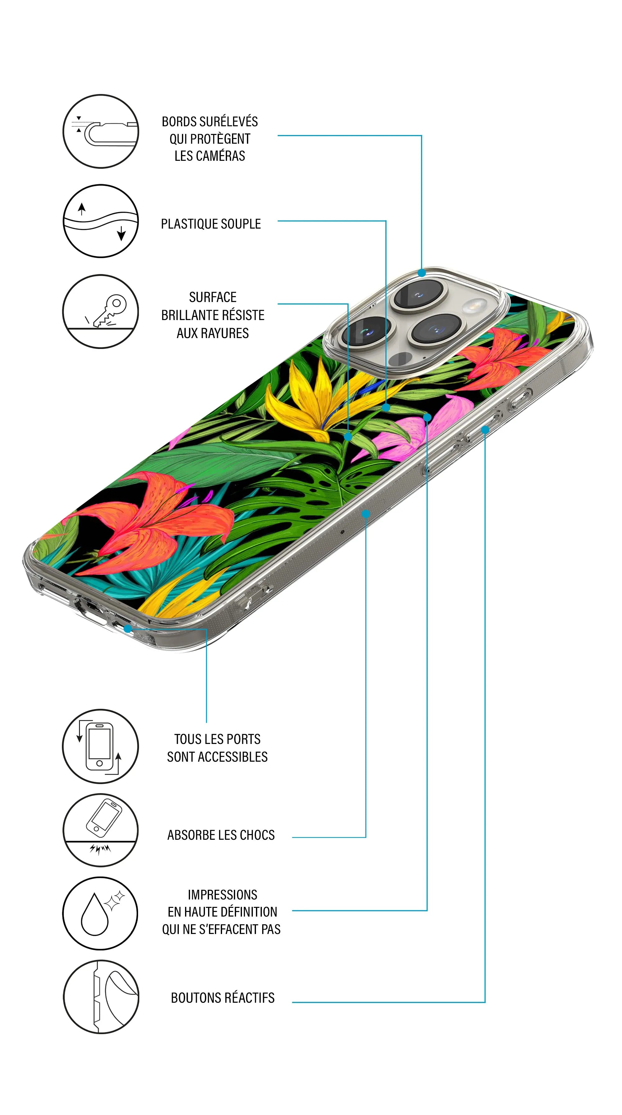 Coque motif floral jungle