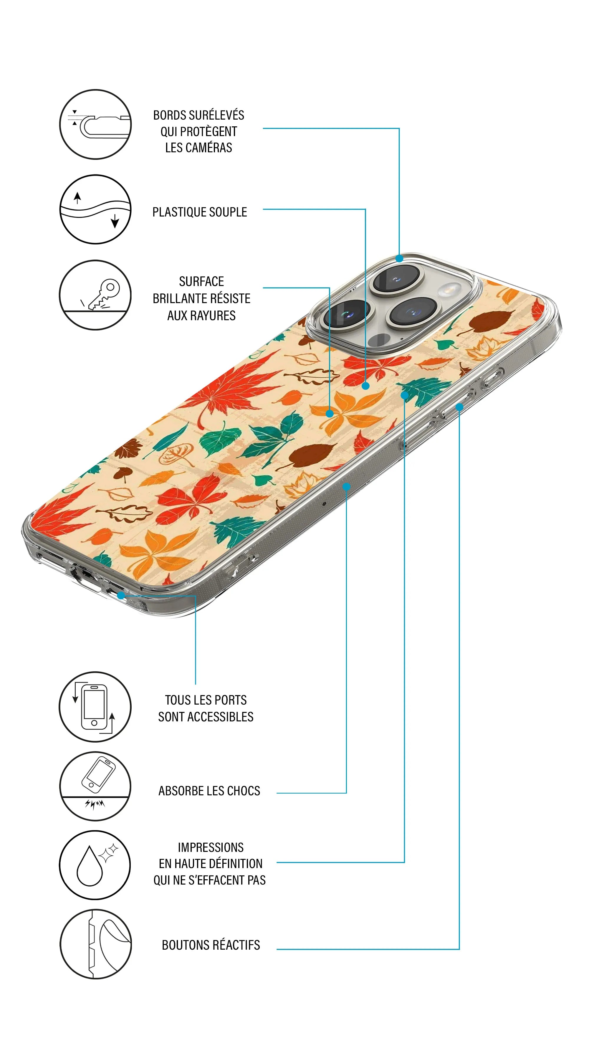 Coque motif floral automne