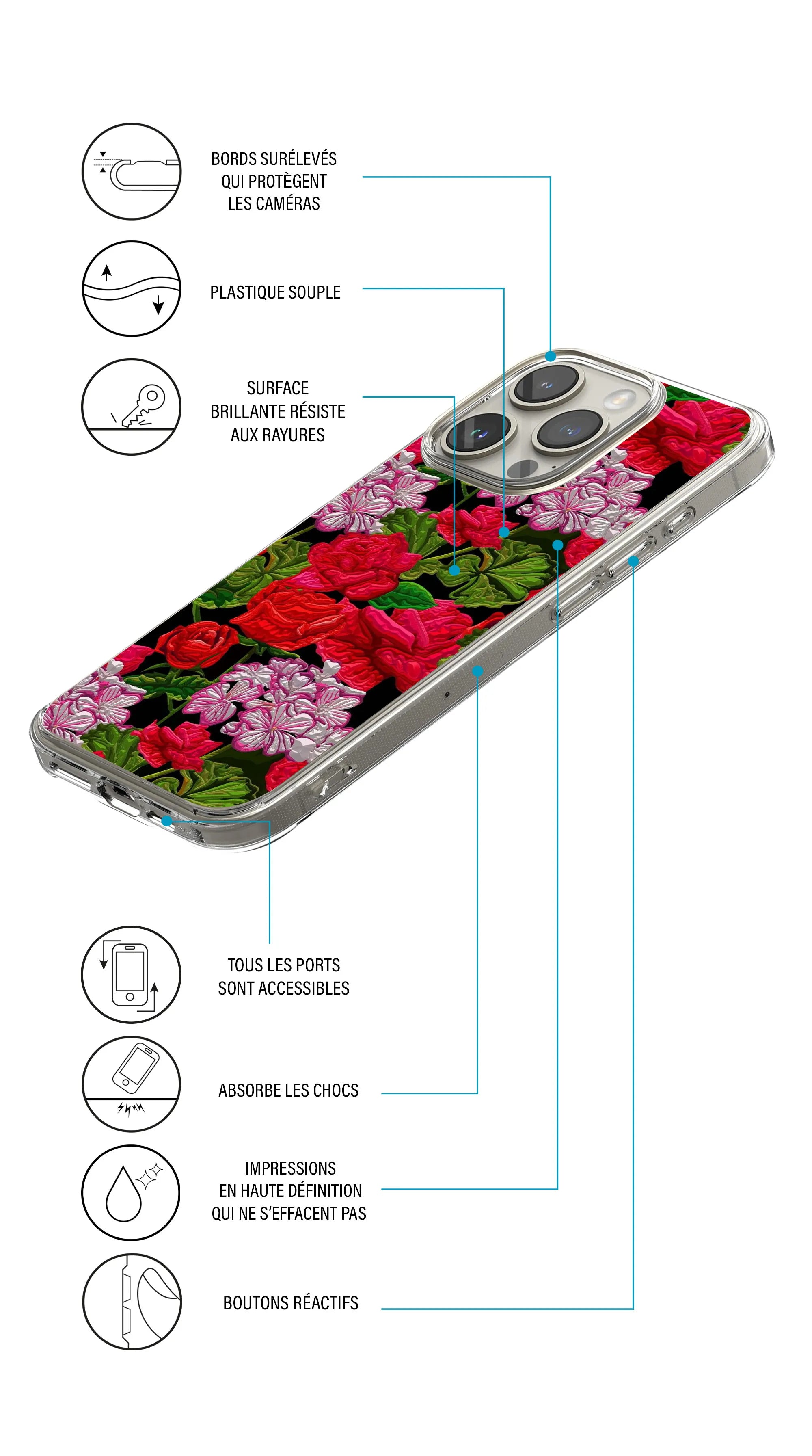 Coque motif floral roses