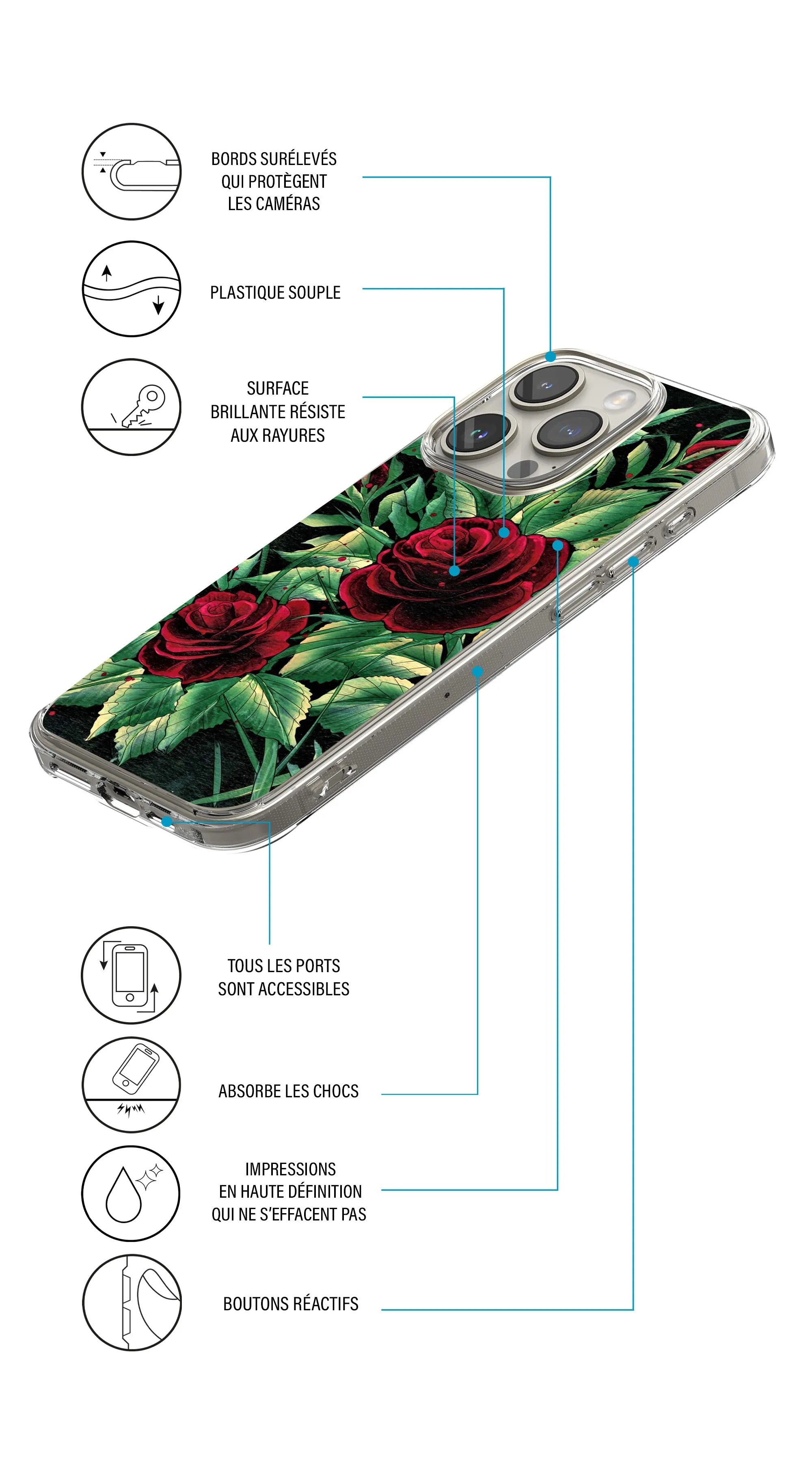 Coque motif floral rosier