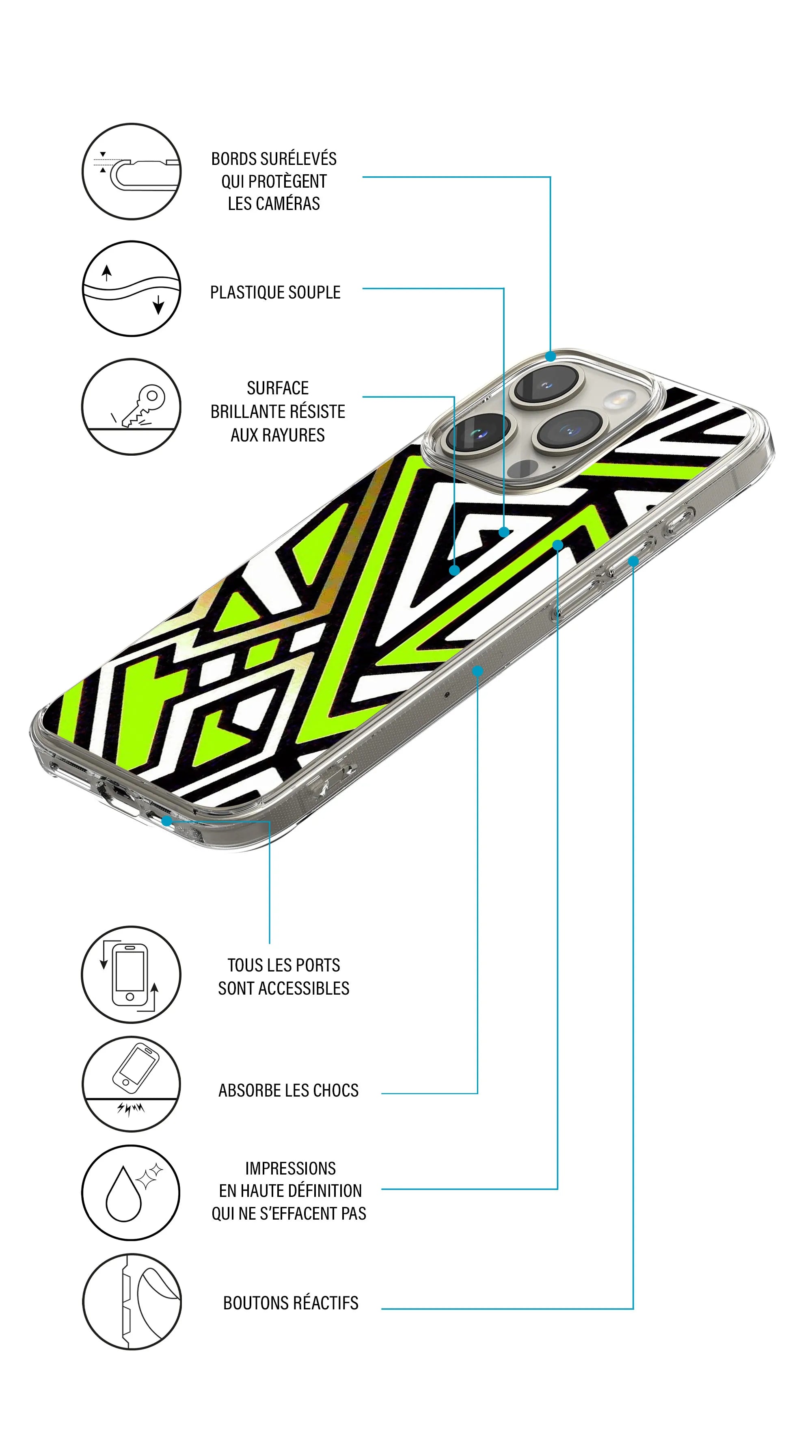 Coque motif géométrie labyrinthe vert