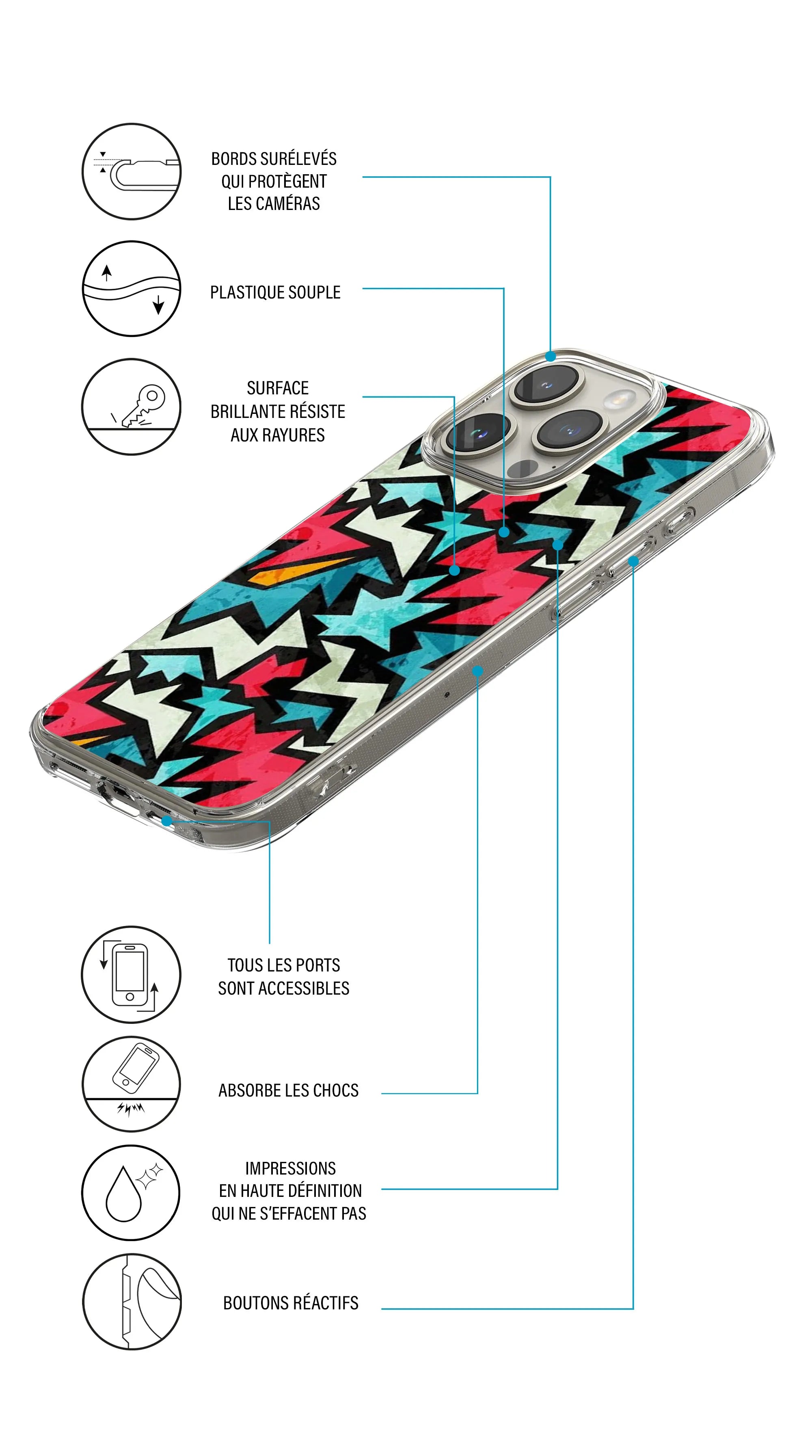 Coque motif géométrie électrique