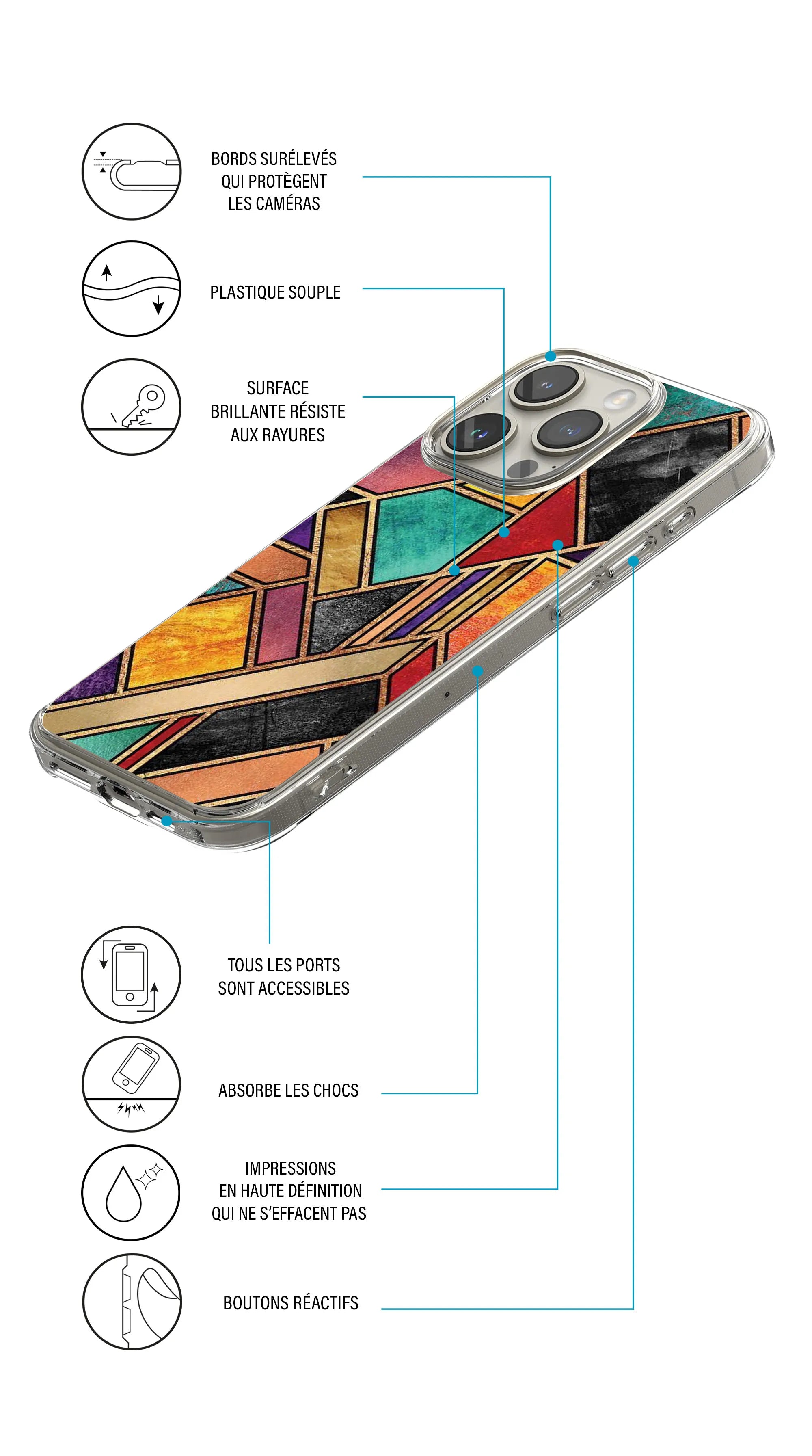 Coque motif géométrie mosaïque