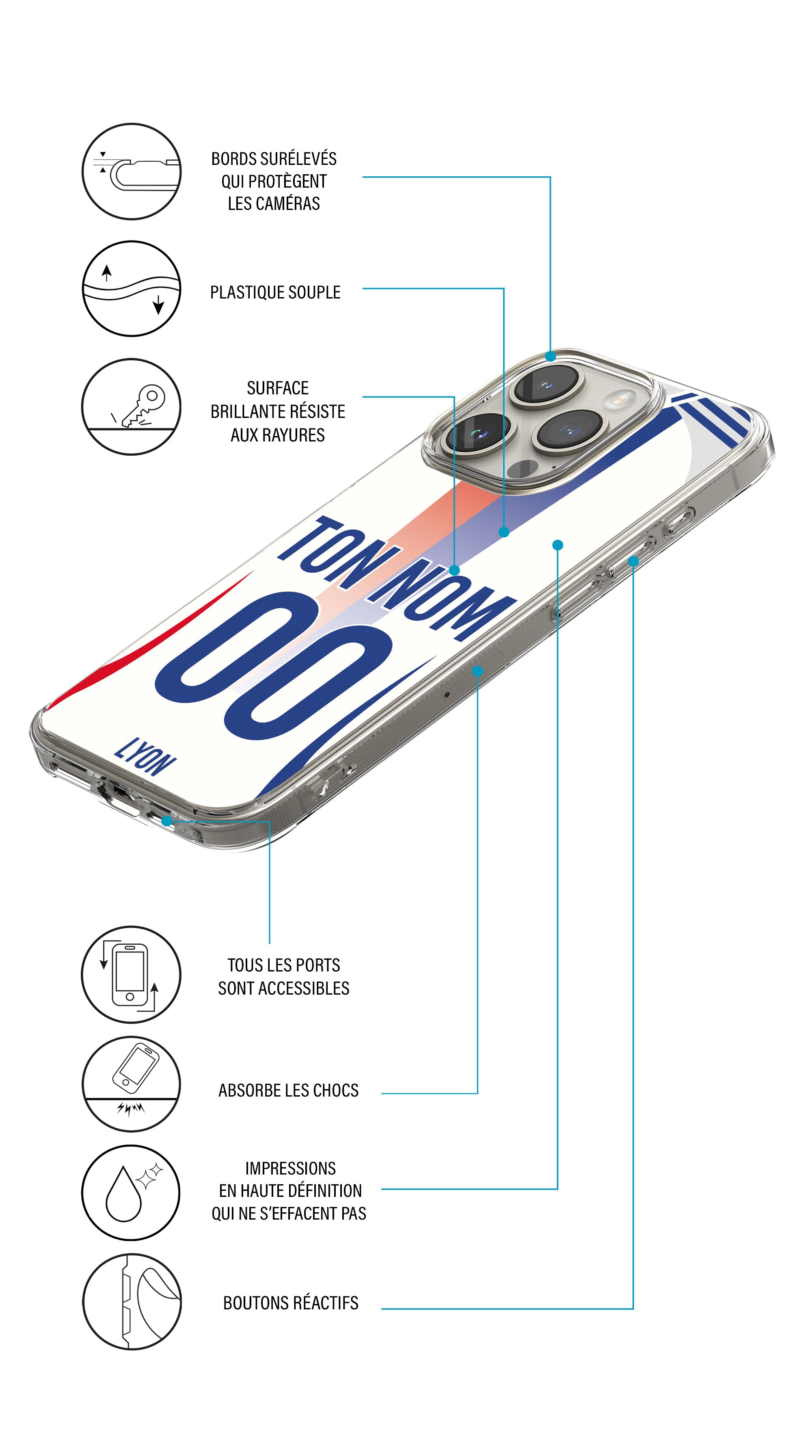 Coque personnalisée maillot Lyon