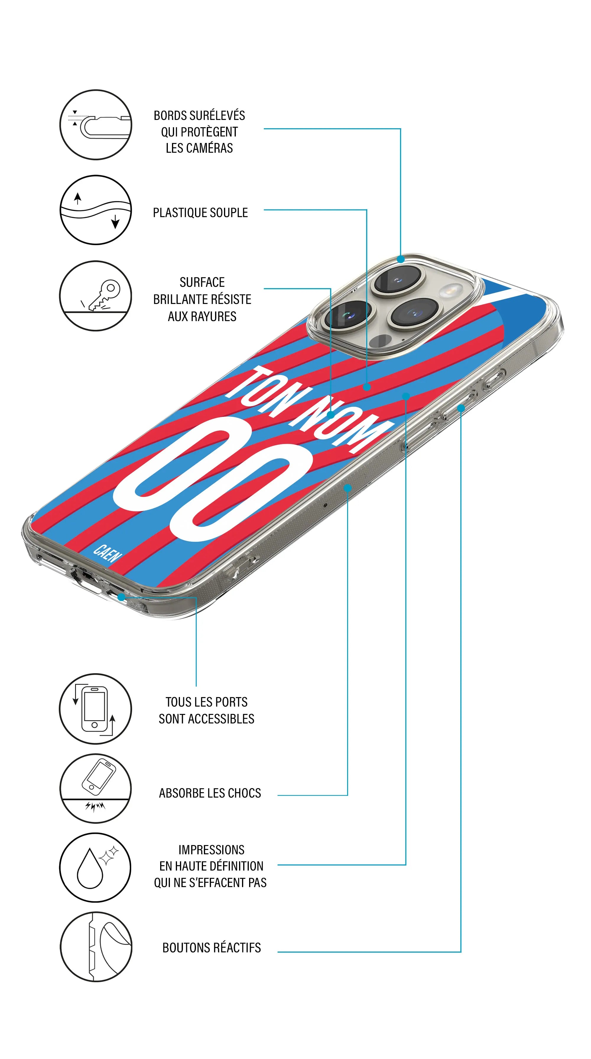 Coque personnalisée maillot Caen