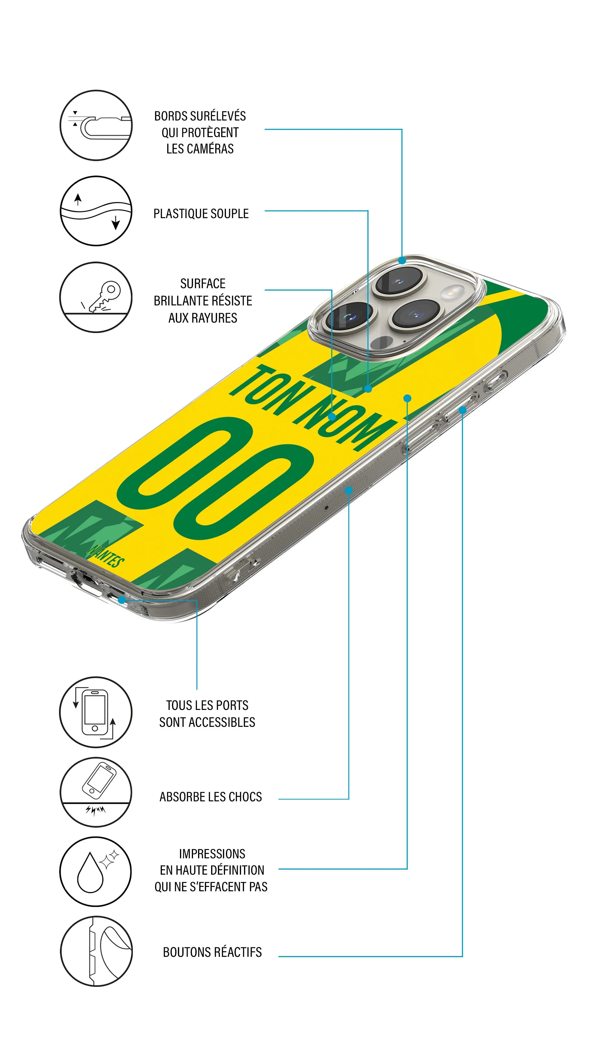 Coque personnalisée maillot Nantes